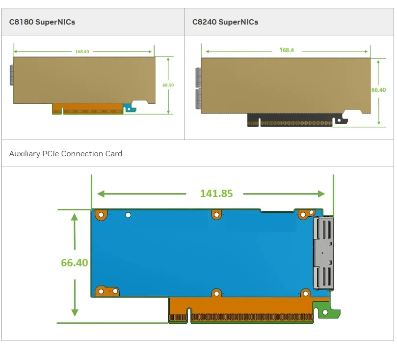 Ο προσαρμογέας C8180 NVIDIA CONNECTX-8 0