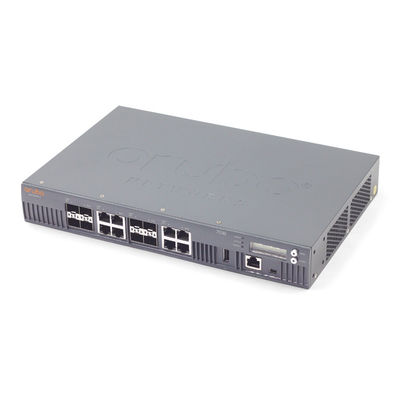 7000 σειρές WLAN 7030 ελεγκτής 64 της Αρούμπα λιμένας AP 7030-RWJW686A 8 Combo