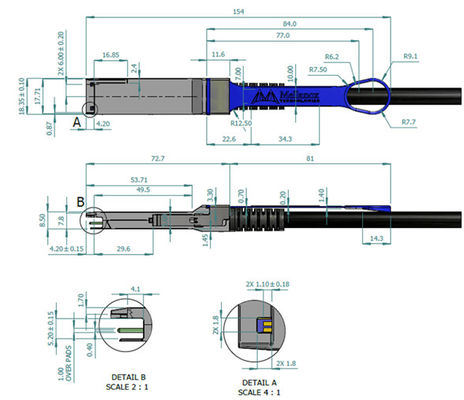 EDR Mellanox 100g QSFP28 DAC καλώδιο MCP1600-E002E30 IB 100Gb/s 2m