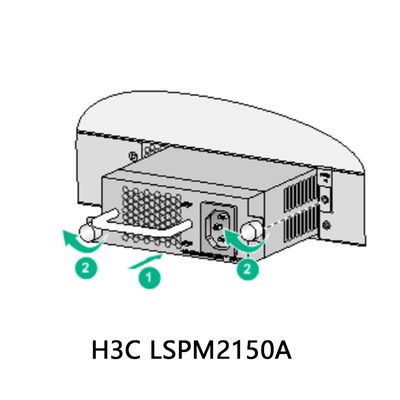 Υψηλής απόδοσης Lspm2150A 150W ενεργειακά διαχειρίσιμη μονάδα ισχύος εναλλασσόμενου ρεύματος για δικτύωση