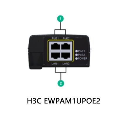 H3c Ewpam1upoe2 60-Port 55W-1V-1.1A-DC Δικτυακό προσαρμογέα ρεύματος > 200Mbps