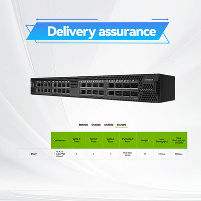 MSN2700-CS2F Mellanox Switch Spectrum βασισμένη σε 32 θύρες 100GbE ανοικτή πλατφόρμα Ethernet