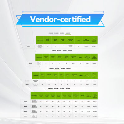 MSN2700-CS2F Mellanox Switch Spectrum βασισμένη σε 32 θύρες 100GbE ανοικτή πλατφόρμα Ethernet