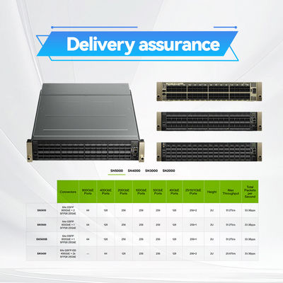 Διακόπτες Infiniband XDR δύο γειτονικών Nvidia Q3200-Ra Quantum-3 με υποστήριξη VLAN 2U 36 θύρες XDR 18 Osfp Cages
