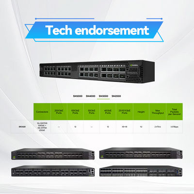 διακόπτης MSN3420-CB2FC φάσμα-2 δικτύων 25GbE/100GbE 1U Mellanox που βασίζεται