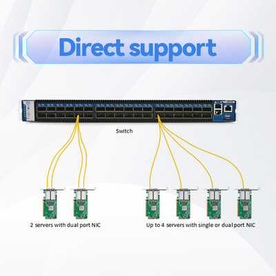 Δικτυακό δίκτυο MFP7E10-N010 MPO-12/APC σε MPO-12/APC