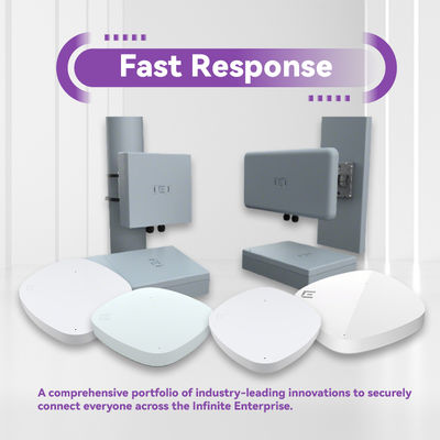 5GHz Extreme Wireless Access Points AP -7632 -680B30 -WR Ενσωματωμένο διπλό ραδιόφωνο κεραίας