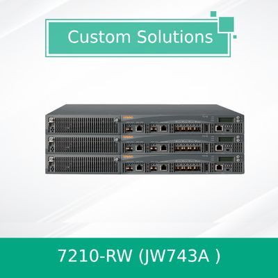 2XCombo 4XSFP 512 δίκτυα 7210-RWJW743A της Αρούμπα ελεγκτών AP Αρούμπα Wireles