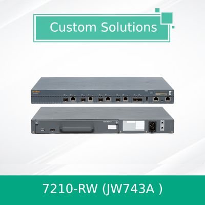 2XCombo 4XSFP 512 δίκτυα 7210-RWJW743A της Αρούμπα ελεγκτών AP Αρούμπα Wireles