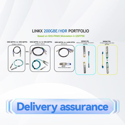 Mellanox MMA1B00-B150D QSFP+ SR4 Transceiver 40GbE οπτική μονάδα για MMF έως 150m