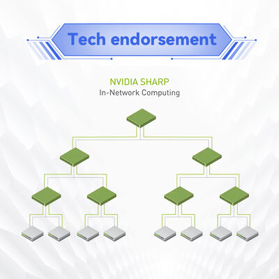Διακόπτης InfiniBand NVIDIA MQM9700-NS2F 64 θυρών 400Gb/s με τεχνολογία SHARPv3 σε μορφή 1U