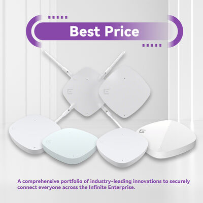 AP360I-WR Wi-Fi 6 εξωτερικό σημείο πρόσβασης --- κατασκευασμένο για σκληρά περιβάλλοντα και υψηλής πυκνότητας σύνδεση