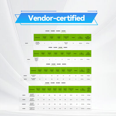 NVIDIA Spectrum SN3420 MSN3420-CB2FC – Διακόπτης Top-of-Rack 48 Θυρών 25GbE & 12 Θυρών 100GbE με Cumulus Linux