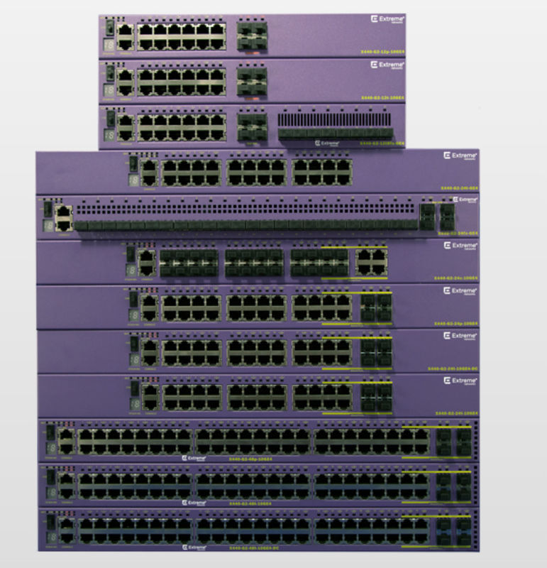 Ακραία Σύνοδος Κορυφής X440 G2 48p 10GE4 AVB Ethernet με το λειτουργικό σύστημα 4 ExtremeXOS μέσω της άδειας