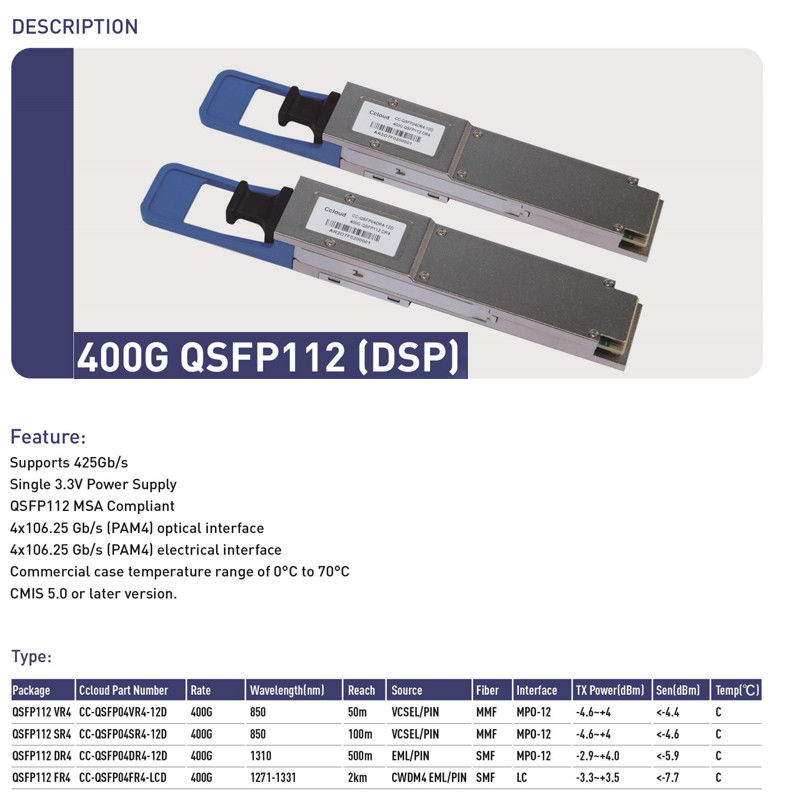 Λύση σύνδεσης δικτύου Ethernet 400G QSFP112 DR4 Οπτικός δέκτης για μετάδοση ενιαίας λειτουργίας ινών έως 500m