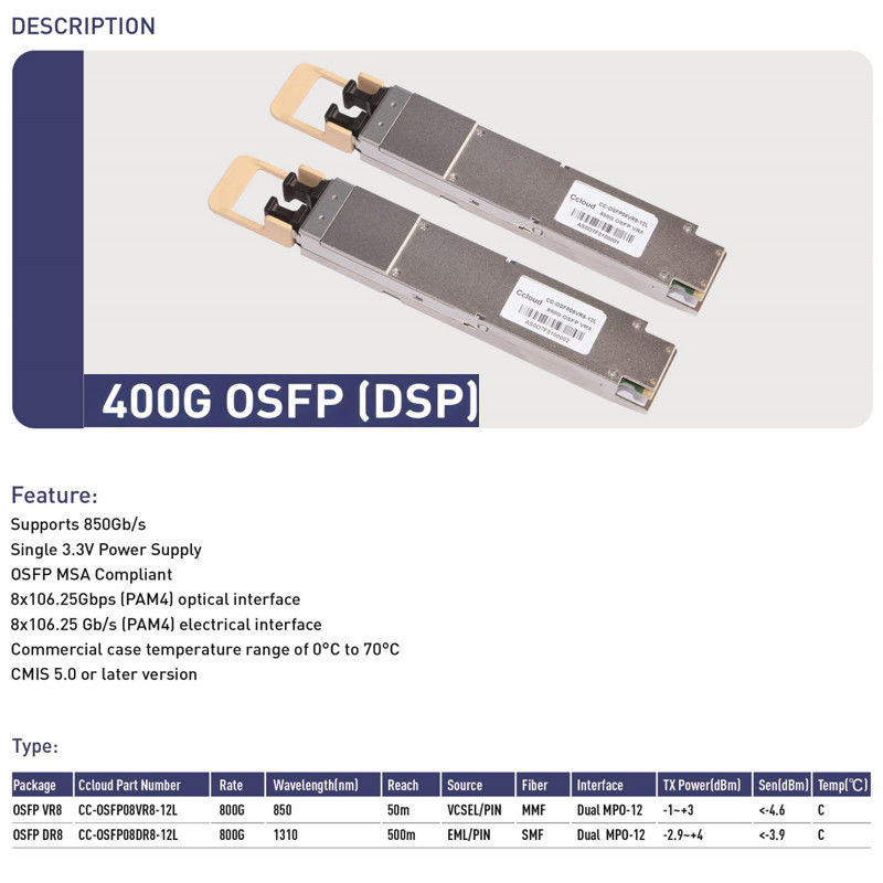 Διάταξη εύρους ζώνης 400G Ethernet Network OSFP SR4 Multimode Fiber Transceiver Module με λειτουργίες ψηφιακής διάγνωσης Hot-Plug