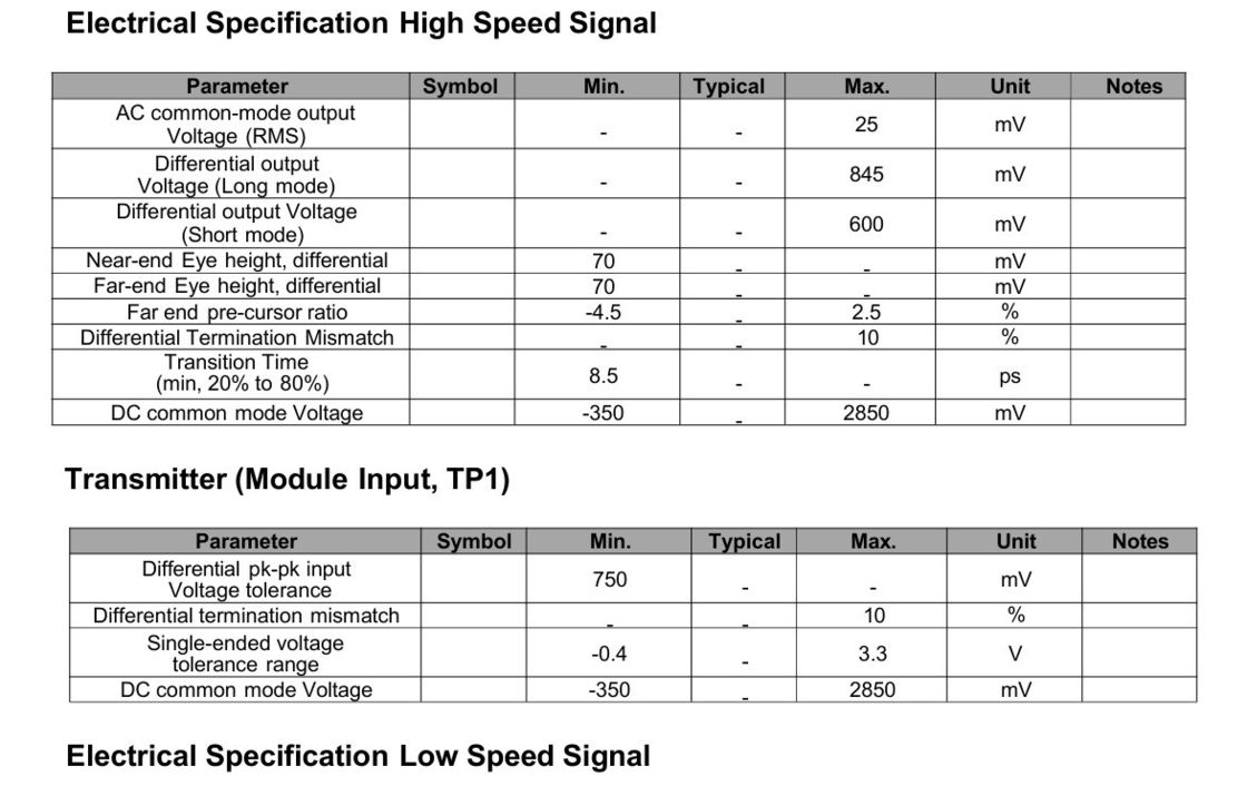 ≤ 17W Ελάχιστη δυναμική 800G OSFP SR8 Πηρακτηριστή για InfiniBand NDR 8x100GbE Break-out Οπτικό Εξοπλισμό ινών