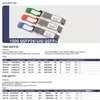 Μονάδα πομποδέκτη οπτικών 100g Qsfp28 υψηλής απόδοσης 10km Lr4 4-καναλιών LAN-WDM χαμηλής ισχύος <4.5W