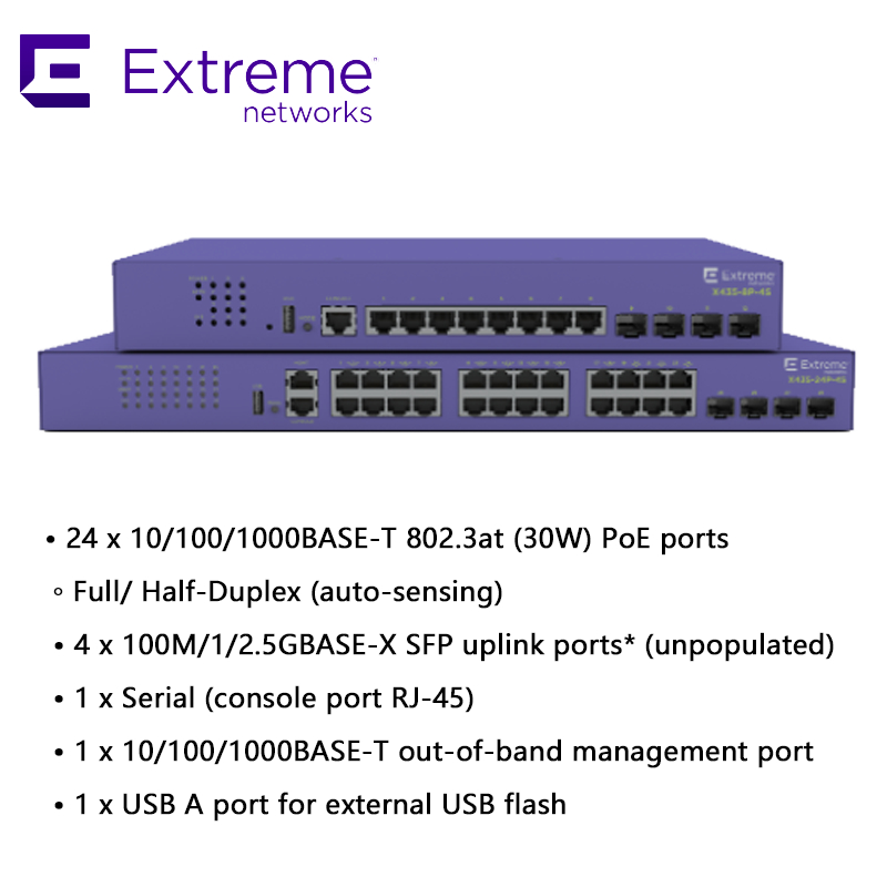 24P Extreme Networks X435 AVB Switch X435 4S 68Gbps 50.6Mpps καινούργιο και αυθεντικό