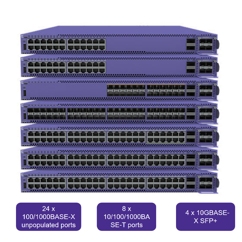 Εξαιρετικό δίκτυο AVB Switch Ενίσχυρος Εξαιρετικός 5520-24W Switch για βελτιωμένες επιδόσεις δικτύου9